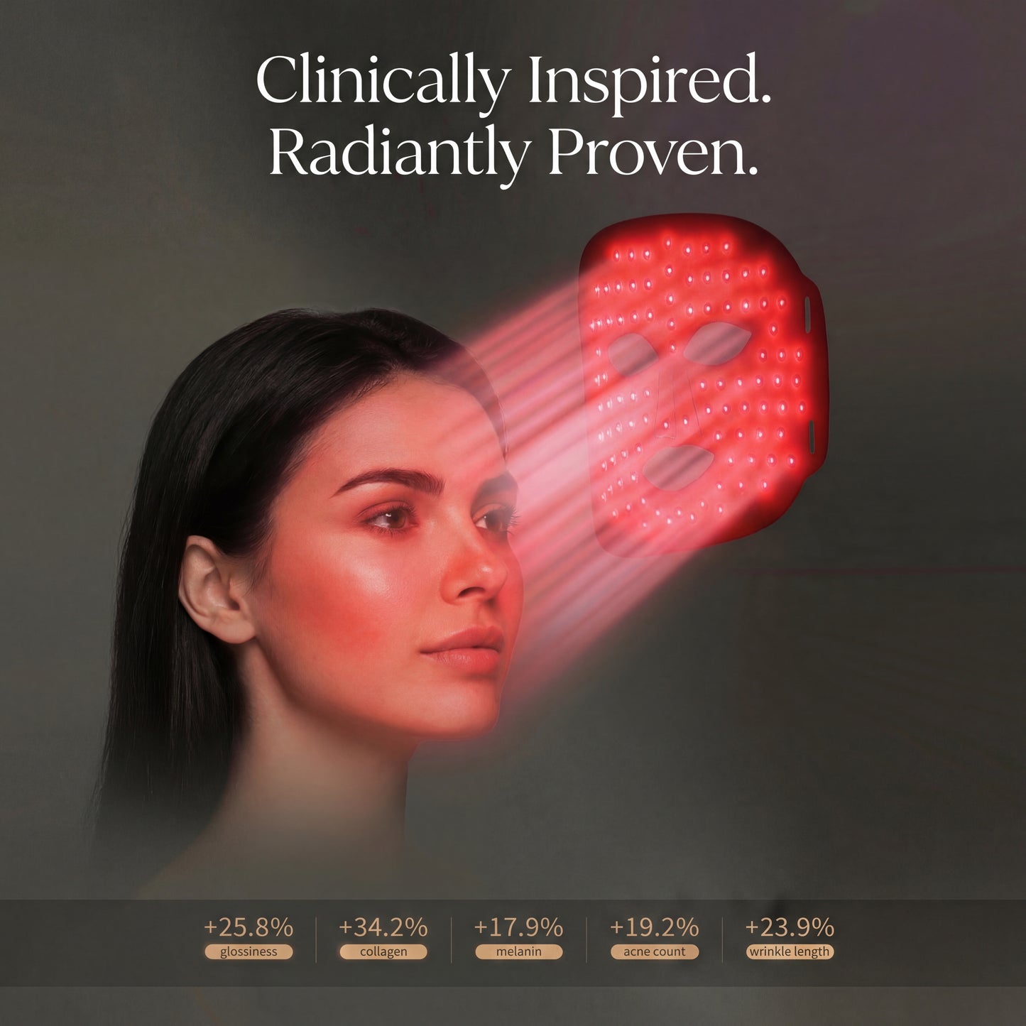 LED Light Therapy Mask with Near-Infrared Light - Medical Grade Silicone - Anti aging Skin Rejuvenation