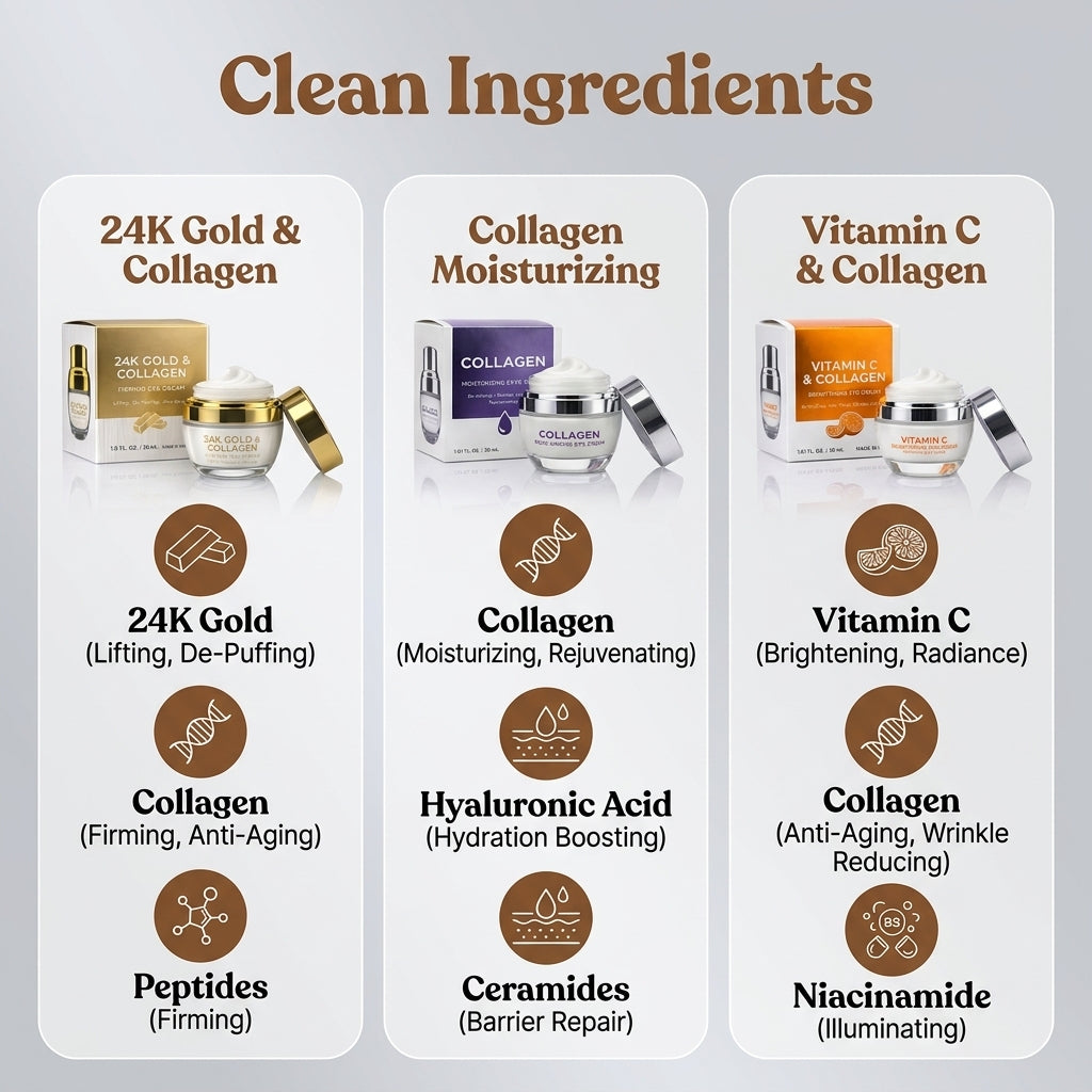 Lovery Ultimate Korean Eye Care Trio - Koean Skincare Collagen and Vitamin C and 24K Gold Anti-Aging Eye Cream Set