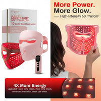 The 4D LED Red Light Therapy Face Mask with Near-Infrared Light (RFAI)