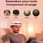 Laser Red Light Therapy Device for Hair Growth - 650nm Professional System