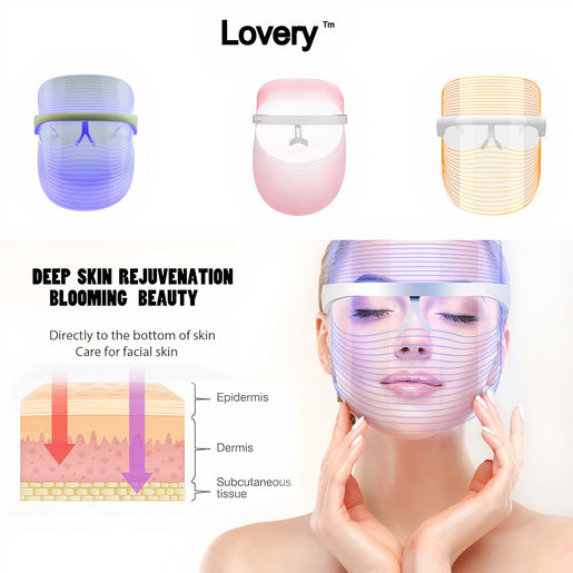Lovery LED Light Therapy Face Shield - Cordless, Rechargeable, 3-Color Light Treatment for Acne, Redness, and Skin Rejuvenation - Comfortable Wearable Skincare Mask for All Skin Types