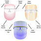 Lovery LED Light Therapy Face Shield - Cordless, Rechargeable, 3-Color Light Treatment for Acne, Redness, and Skin Rejuvenation - Comfortable Wearable Skincare Mask for All Skin Types