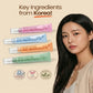 Lovery Korean Skin Care Eye Cream Collection - Instant Tightening Korean Under Eye Treatment Set with Retinol, Hyaluronic Acid, Vitamin C & Peptide