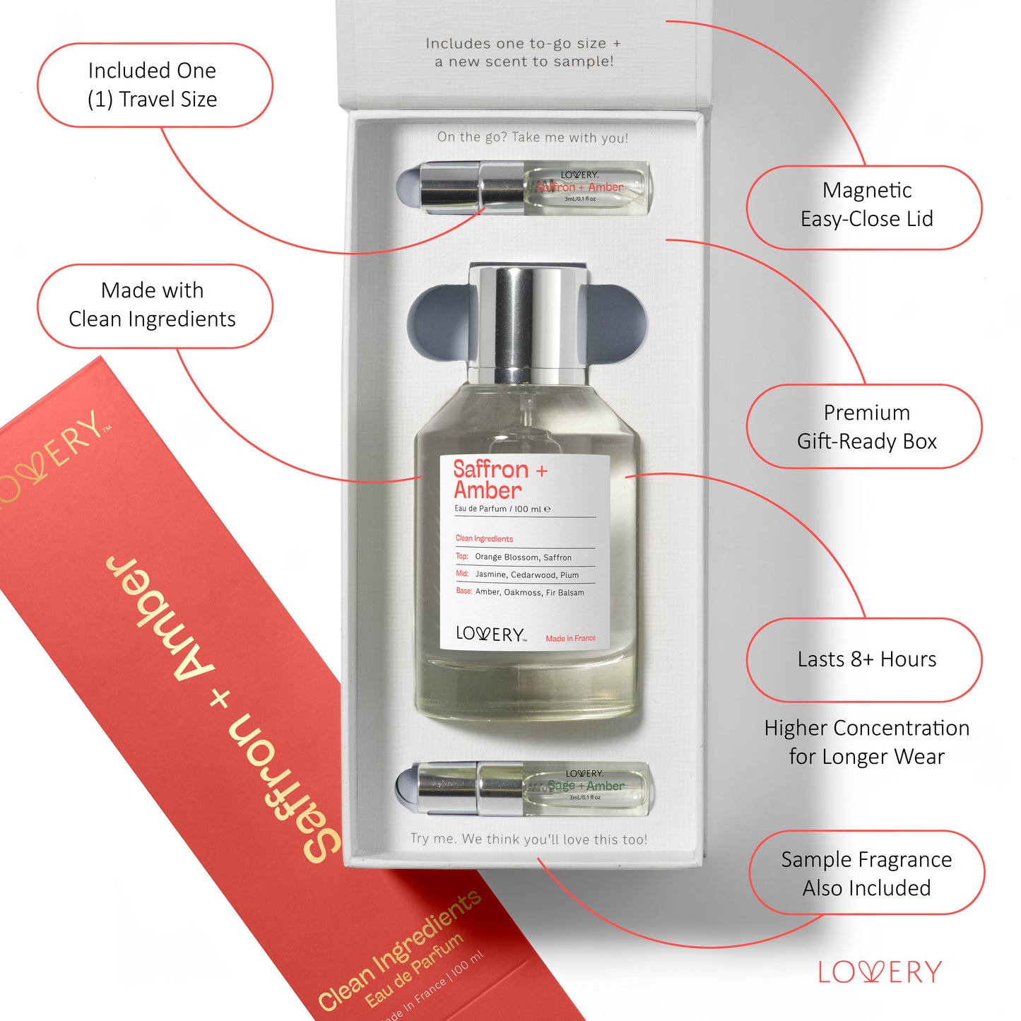 LoveryPlus Saffron + Amber Eau de Parfum 3pc. Fragrance Gift Set - Inspired by Maison Francis Kurkdjian Baccarat Rouge 540, 3.4 fl oz Perfume Spray