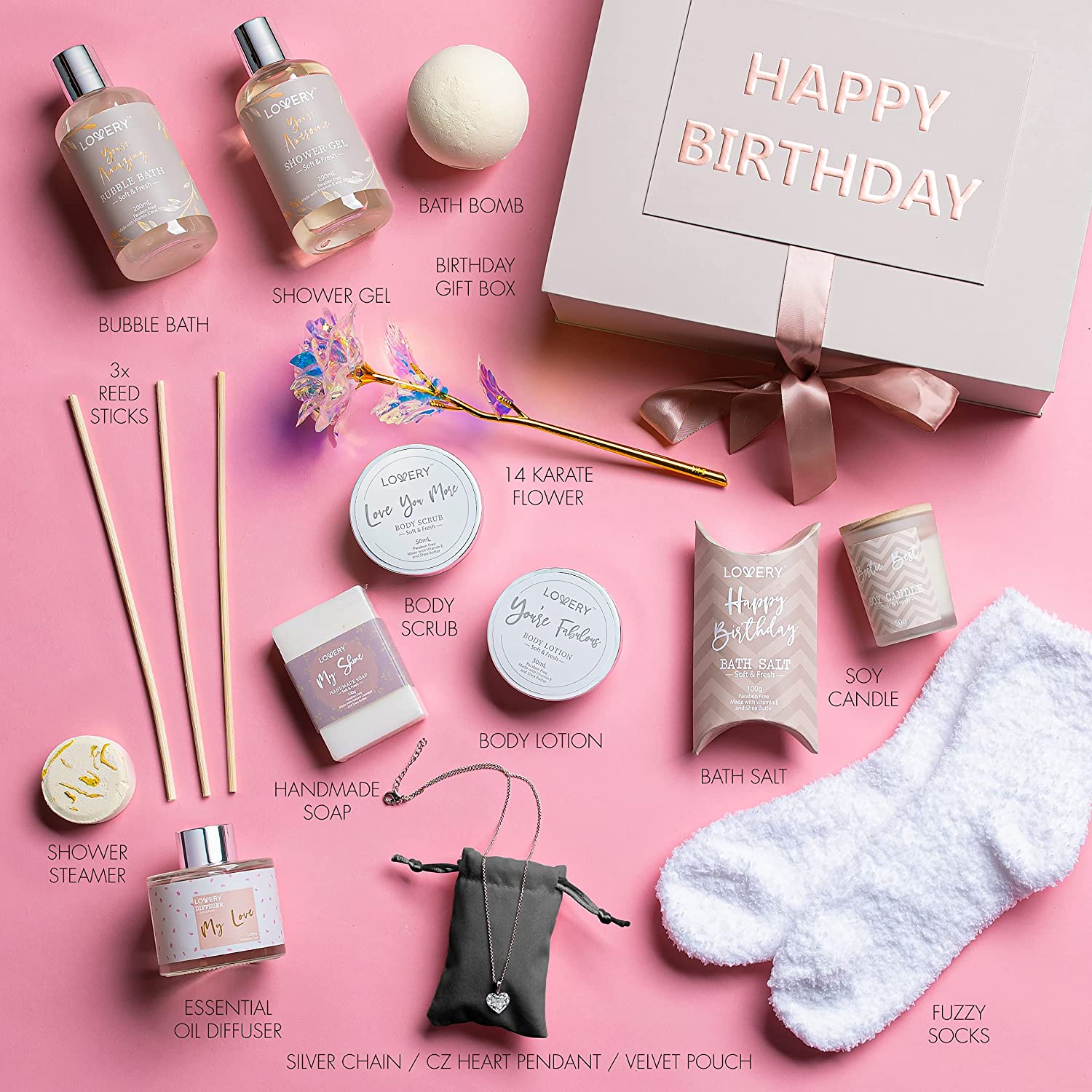 Update more than 229 birthday gift sets for her best