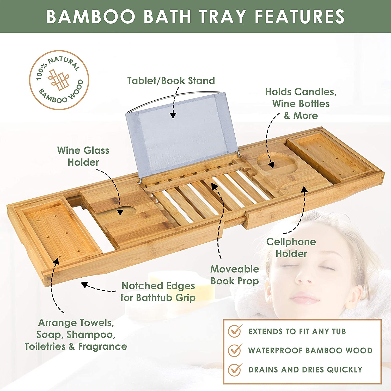 Handmade Bathtub Caddy, Bath Organizer, Natural Wood Bathtub Tray, Bathroom  Caddy, Tablet Holder, Wine Glass Holder & Soap Dish 